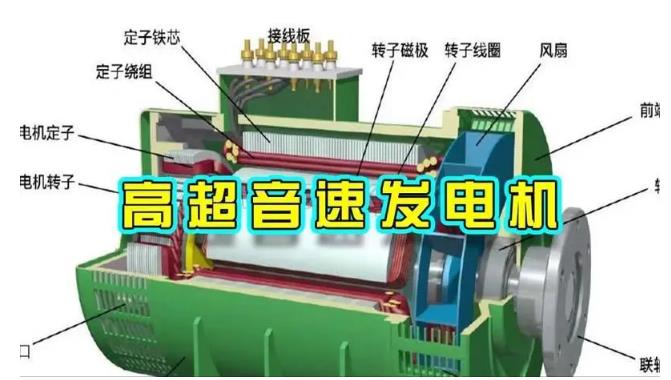 景宁颠覆你对发电方式的认知！中国革命性发电机公开揭秘 